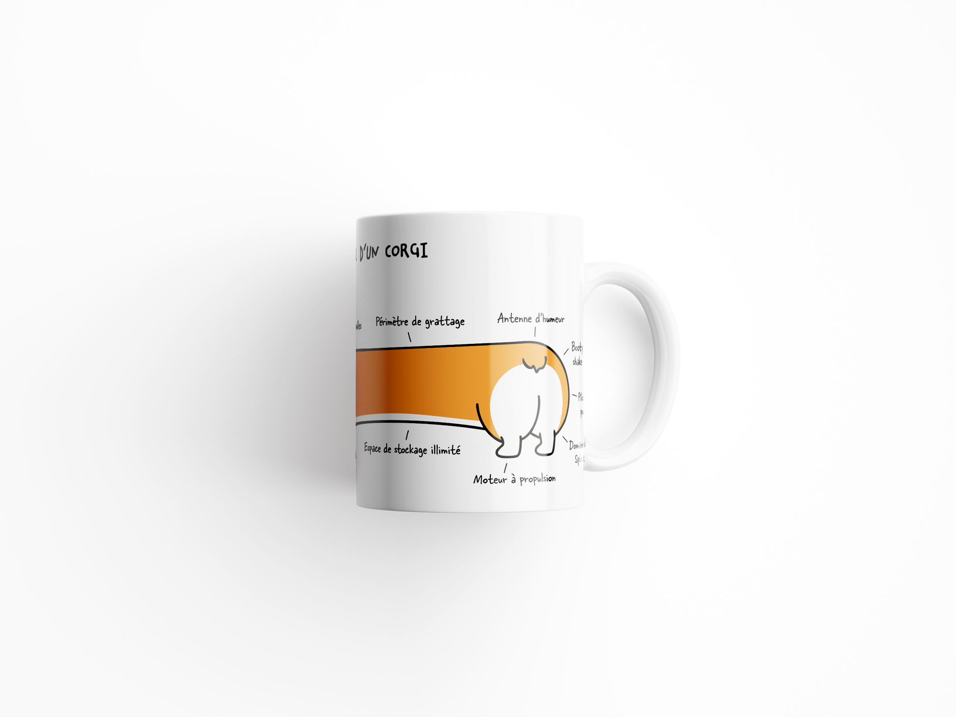 Mug - Anatomie d'un Corgi