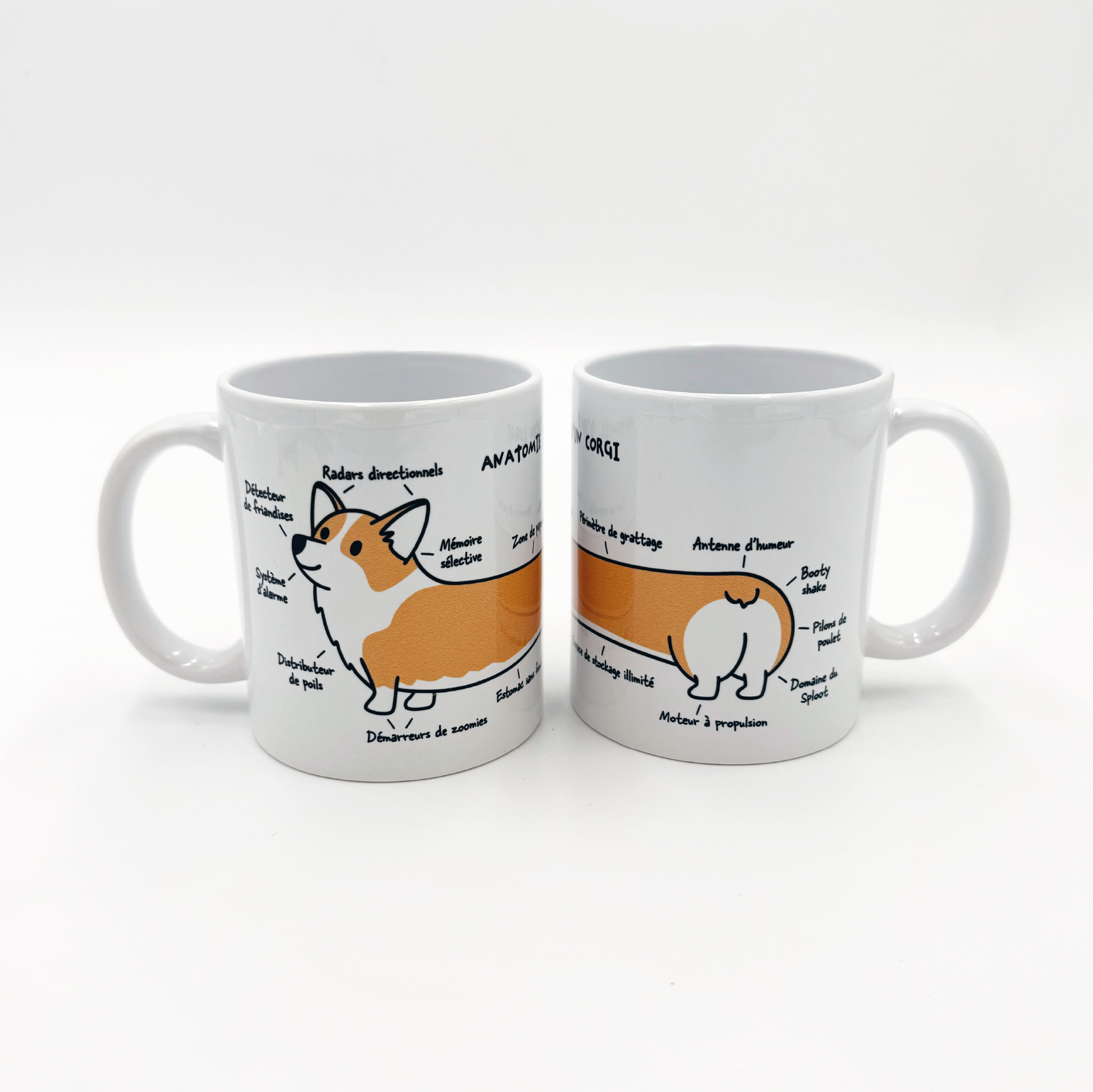 Mug - Anatomie d'un Corgi
